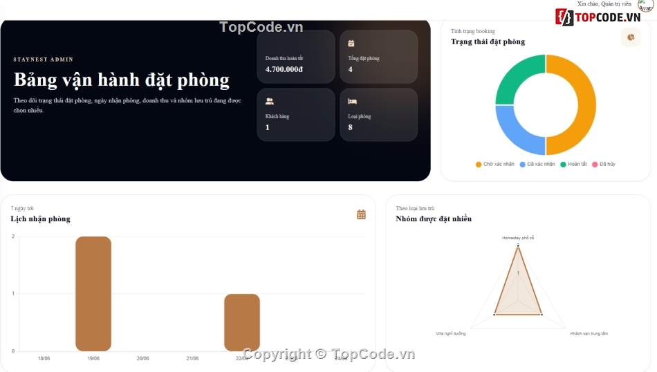 đặt phòng khách sạn,web đặt phòng,website